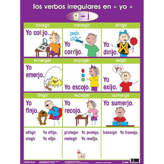 Poster Pals® Irregular Spanish Verb Poster, 7ct.